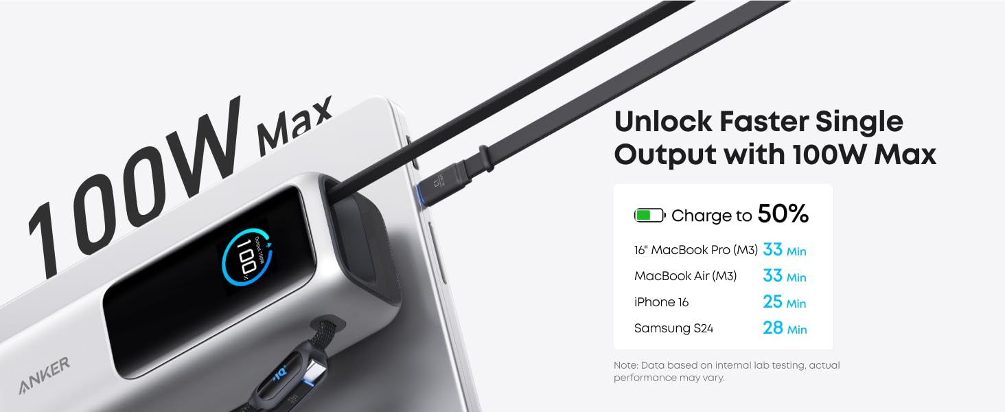 100W max Banner