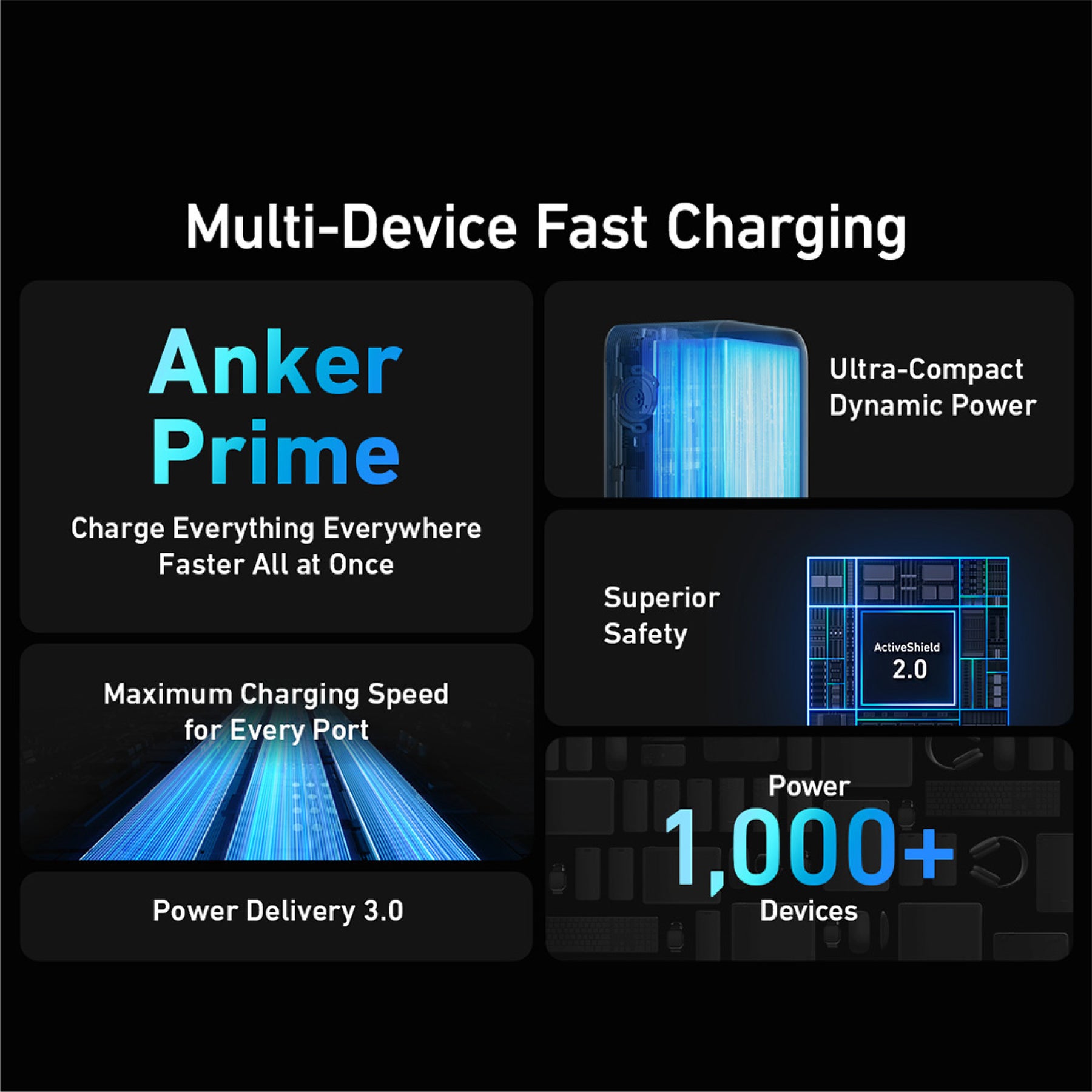 Anker Prime 20,000mAh Power Bank (200W) - Anker Philippines