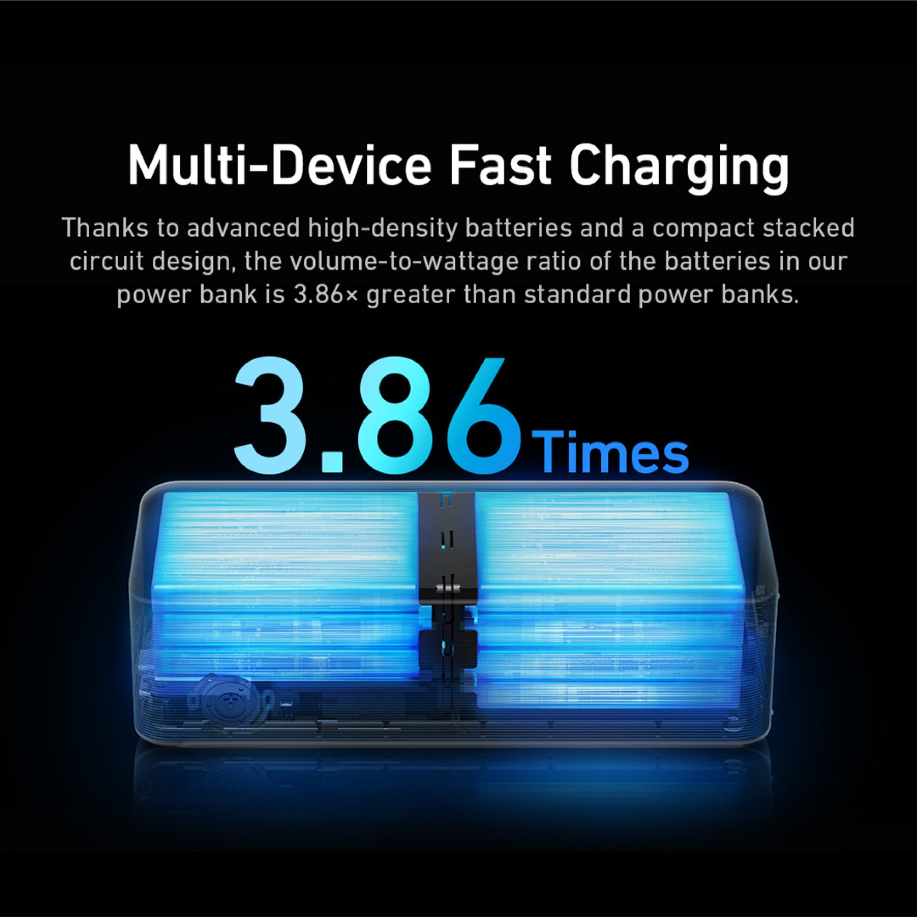 Anker Prime 20,000mAh Power Bank (200W) - Anker Philippines