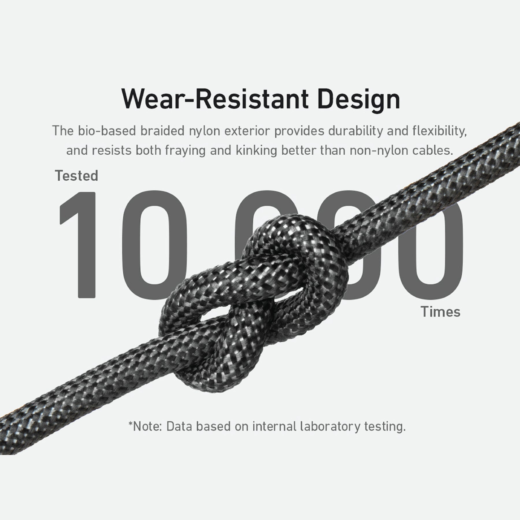 Anker 542 USB-C to Lightning Cable (Bio-Nylon, 3ft) - Anker Philippines