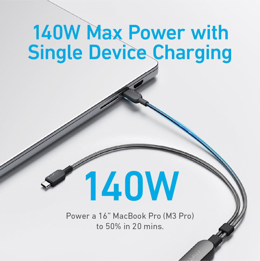 Anker 140W 2-in-1 USB-C to USB-C Cable - Anker Philippines