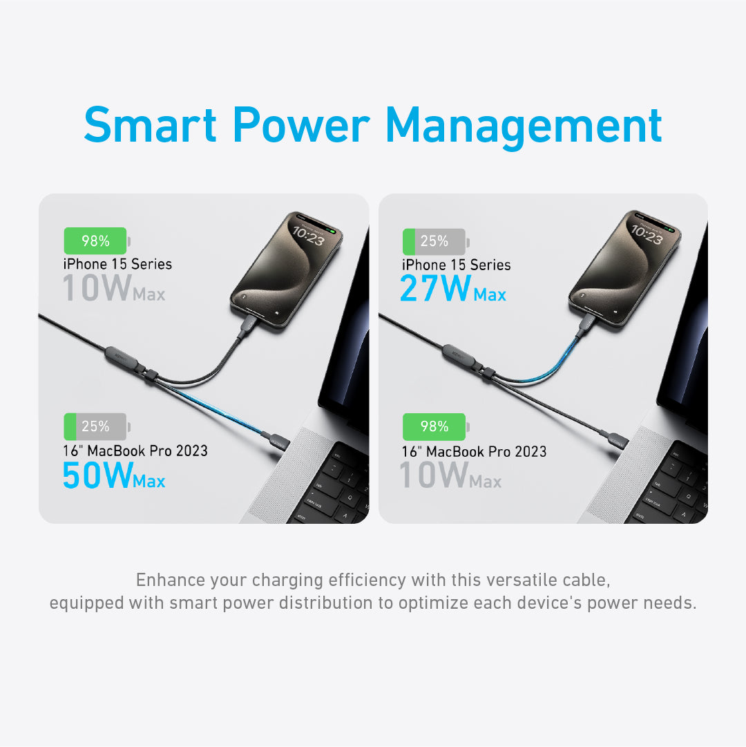 Anker 140W 2-in-1 USB-C to USB-C Cable - Anker Philippines