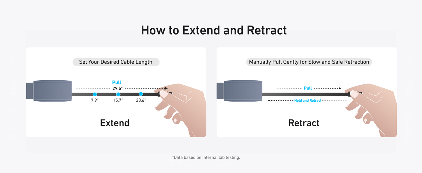 Diagram showing how to extend and retract a cable with labeled steps and measurements.