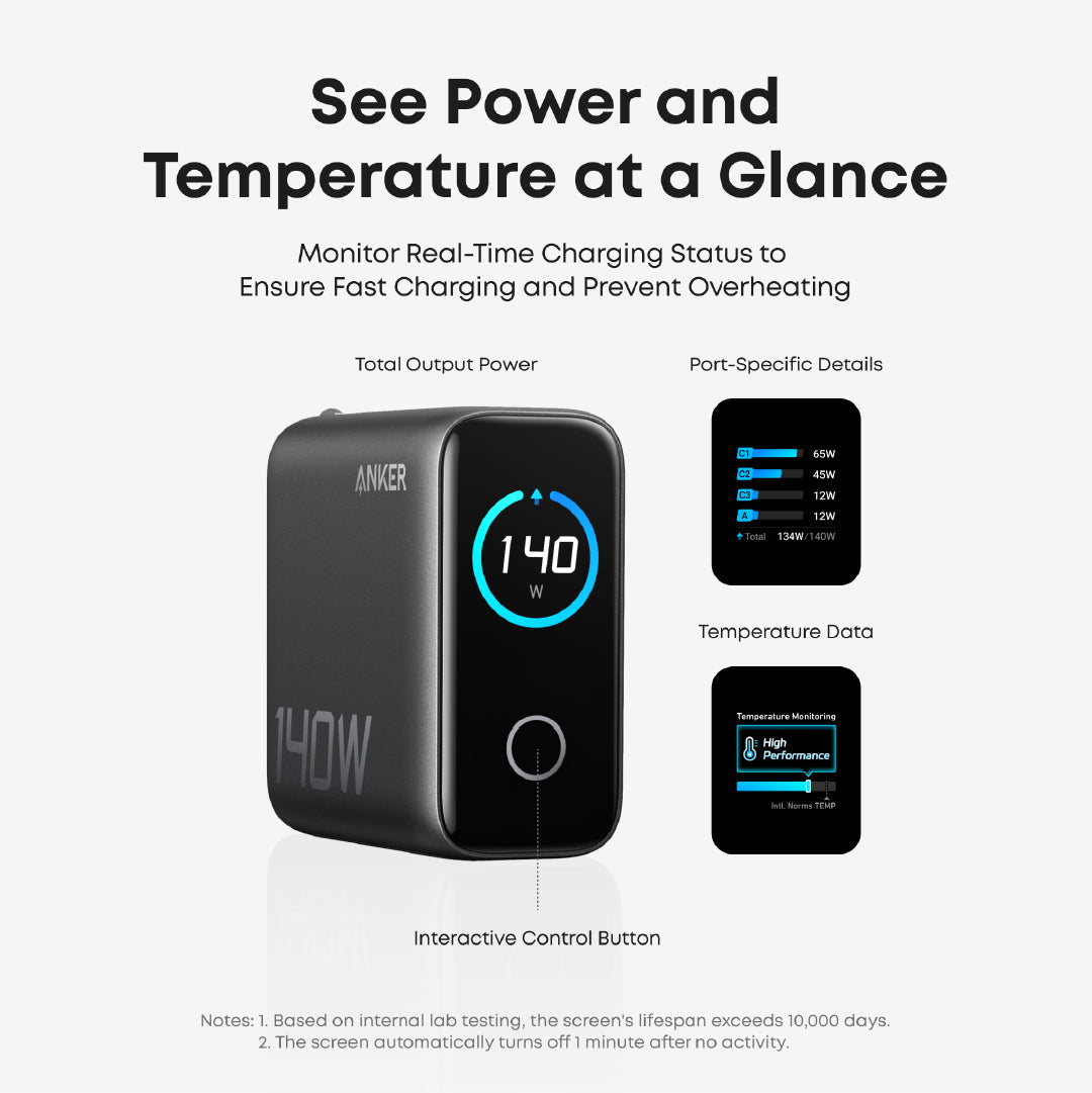 Anker Fast GaN Charger (140W, 4 Ports, PD 3.1)