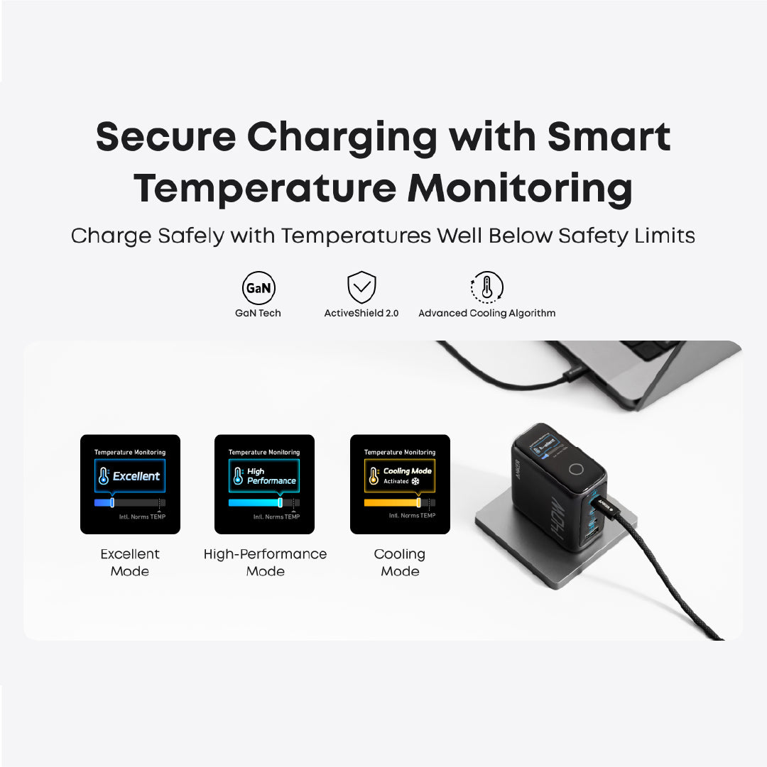 Anker Fast GaN Charger (140W, 4 Ports, PD 3.1)
