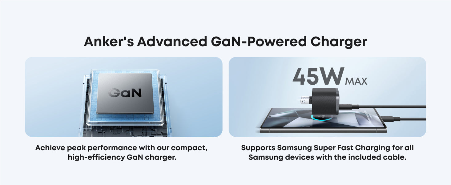 Anker's Advanced GaN-Powered Charger with text highlighting features on a light blue background