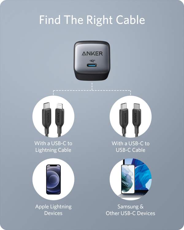 Anker Nano II 30W