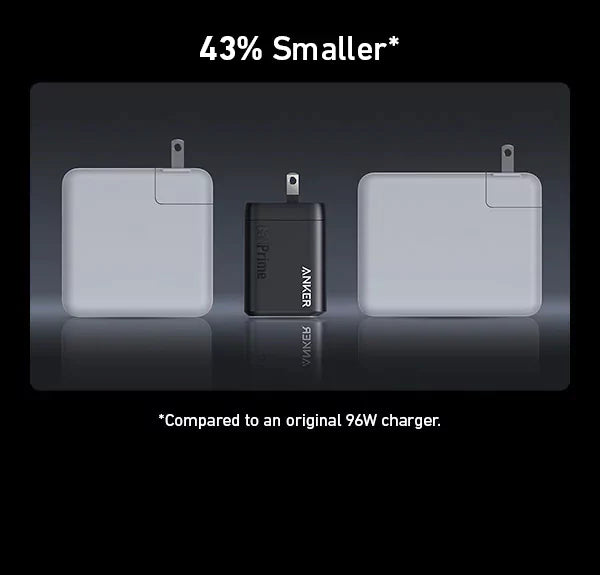 Anker 3-Port 100W Wall Charger: Compact, Powerful Charging Anker 3-Port 100W Wall Charger: Compact, Powerful Charging