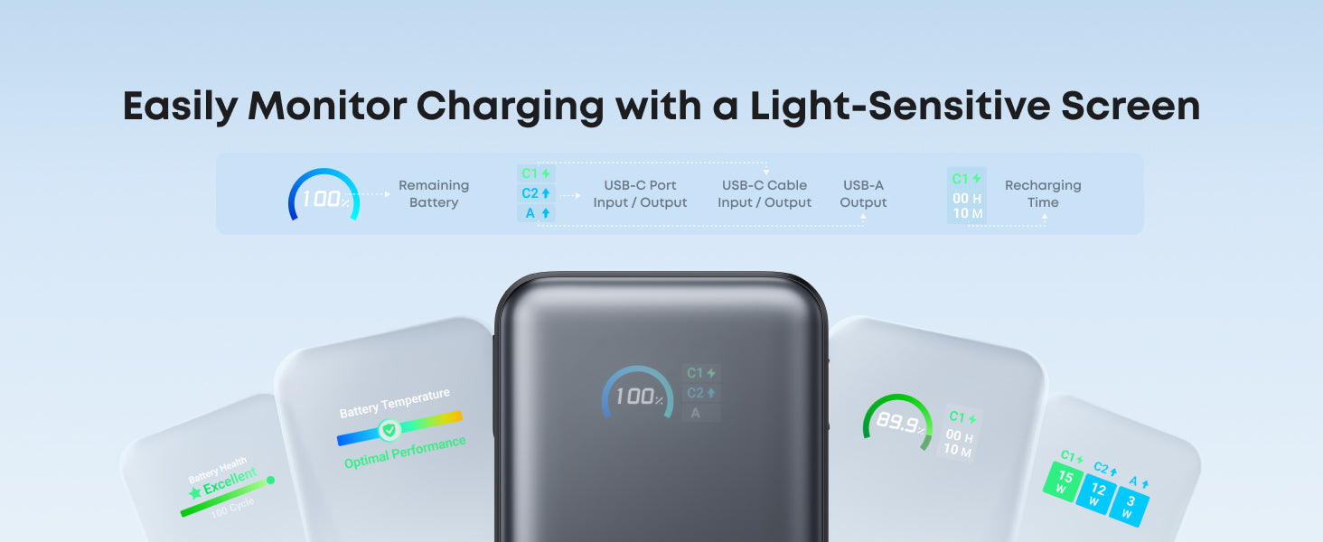Power bank with light-sensitive screen displaying charging status on a blue background