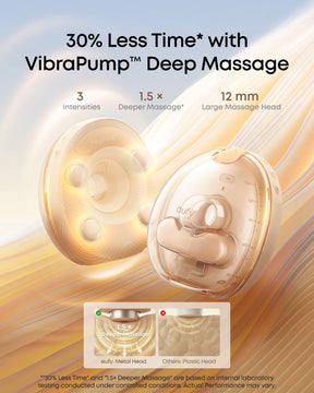 eufy Breast Pump S2 Pro