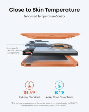 Anker Nano 5000mAh | Ultra-Slim Power Bank for Everyday Commute