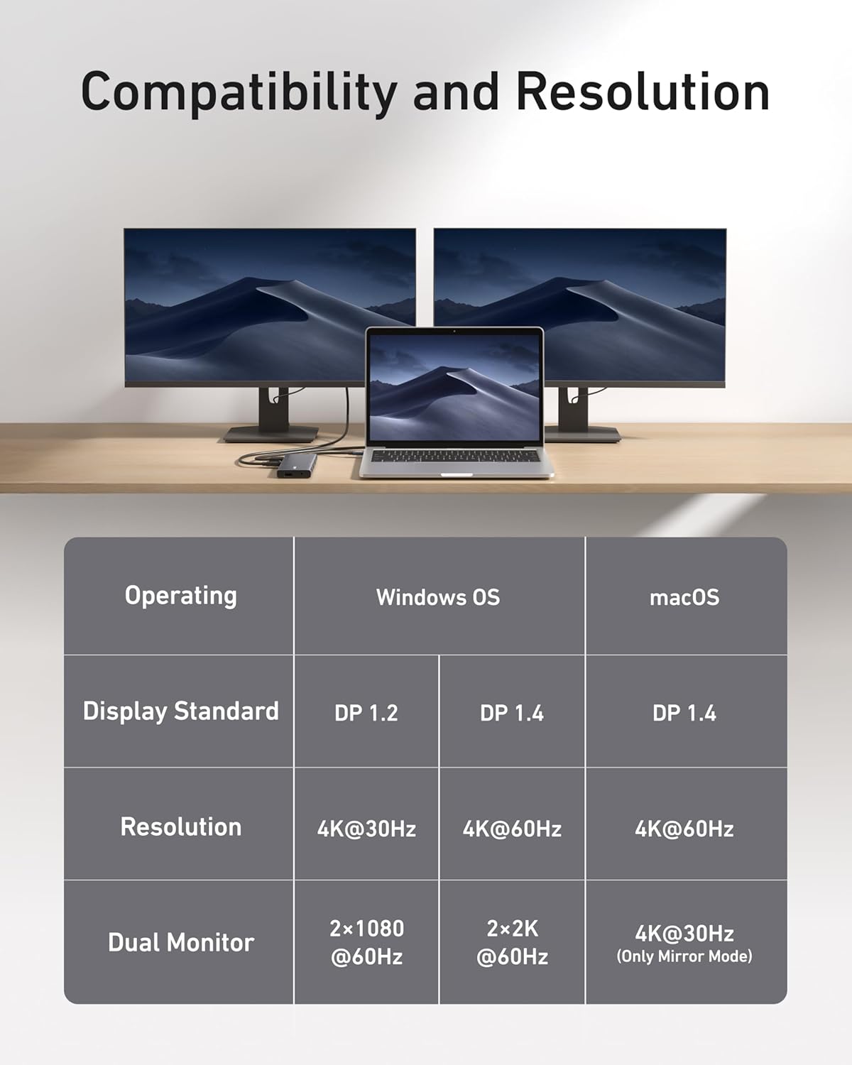 Anker 565 USB-C Hub 11-in-1