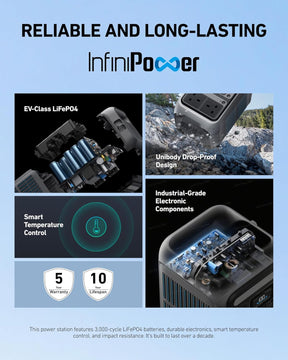 Anker SOLIX C300 AC 288Wh | Portable Backup Power Station