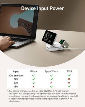 Anker MagGo 3-in-1 | Wireless Charging Station for iPhone, Watch and AirPods