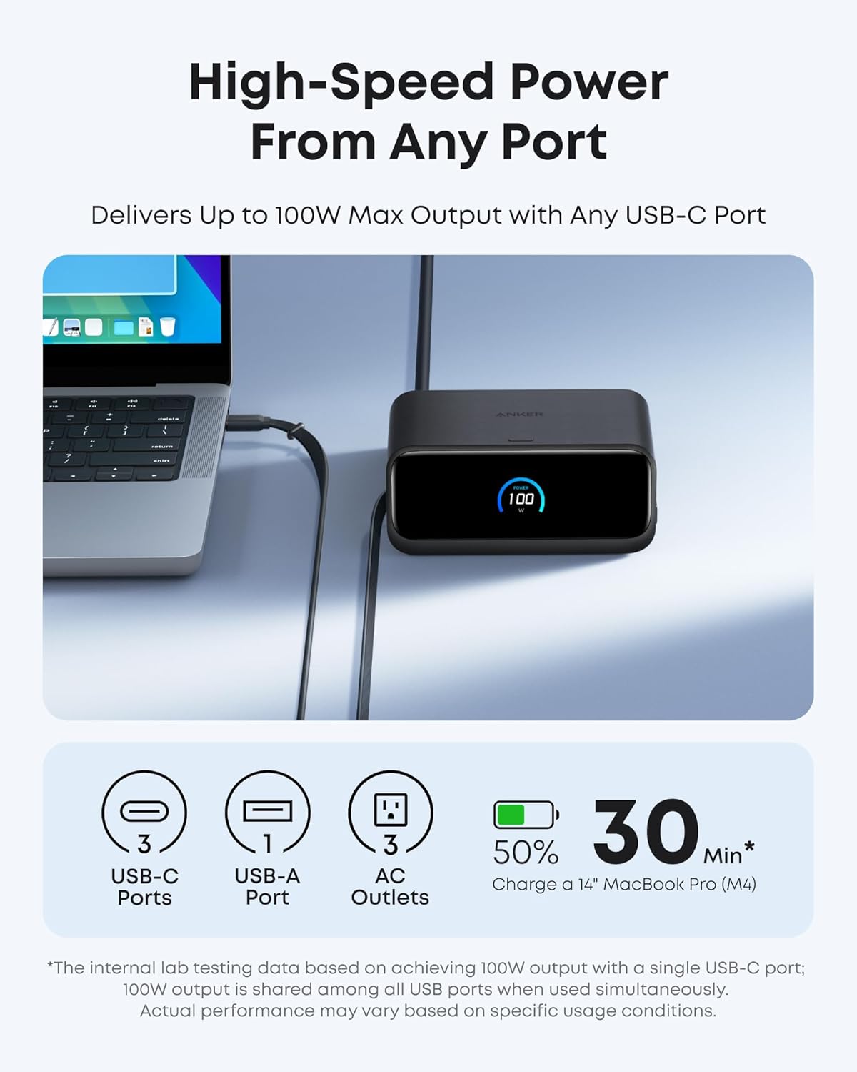 Anker Nano 7-in-1 100W | Desktop Charging Station with Power Strip