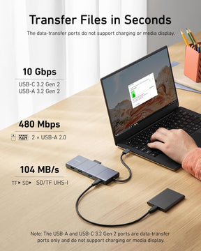 Anker 565 USB-C Hub 11-in-1