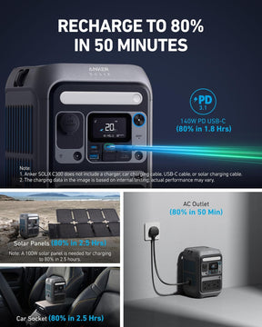 Anker SOLIX C300 AC 288Wh | Portable Backup Power Station