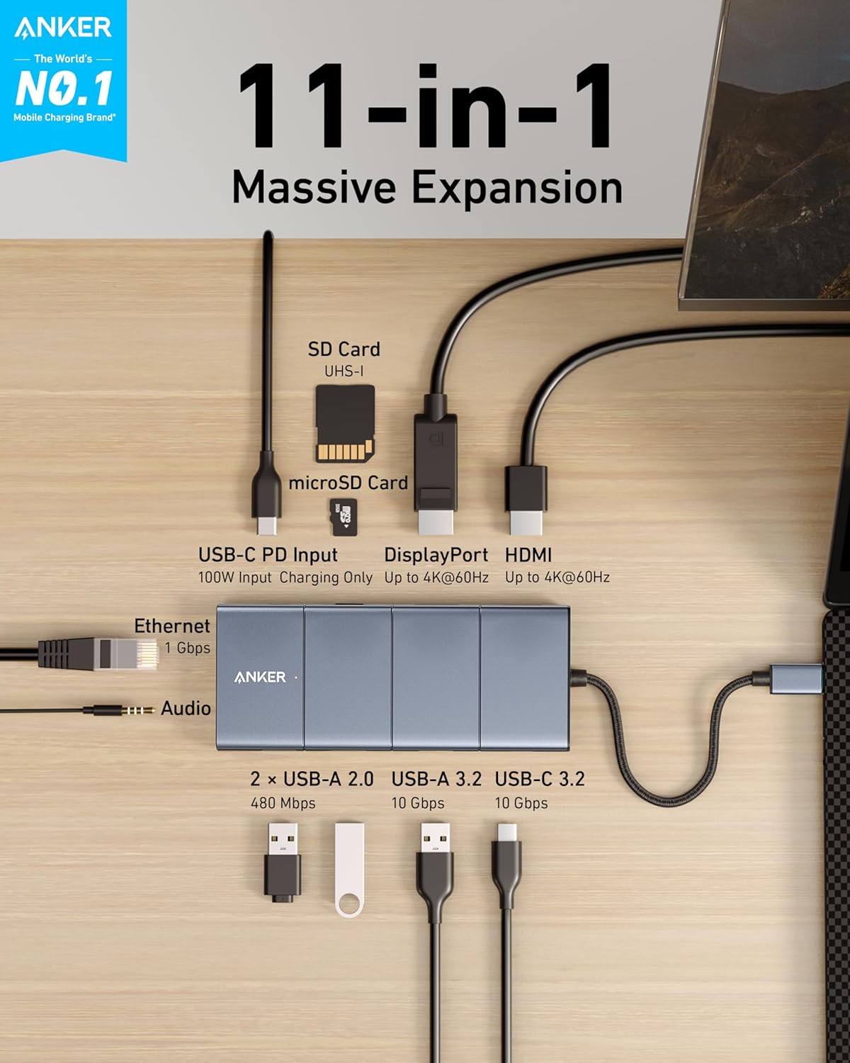 Anker 565 USB-C Hub 11-in-1