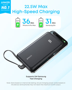 Anker Zolo 10000mAh 22.5W | Power Bank with Built-In USB-C Cable