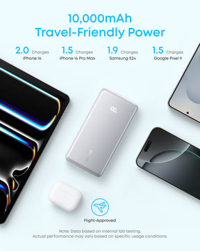 Anker Zolo 10000mAh 22.5W | Power Bank with Built-In USB-C Cable