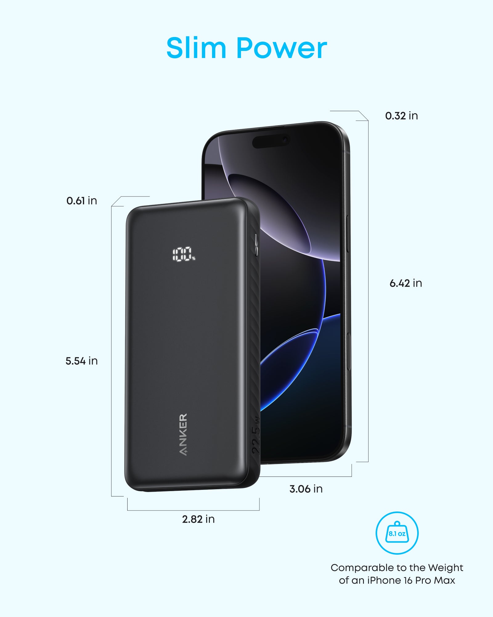Anker Zolo 10000mAh 22.5W | Power Bank with Built-In USB-C Cable