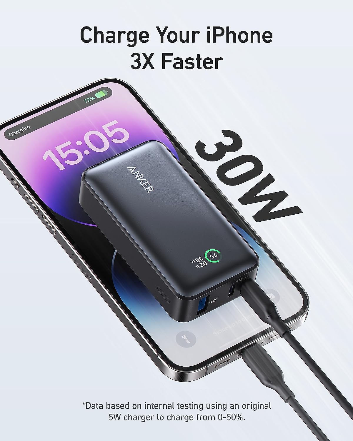 Anker 533 Power Bank: Power Up with Style & Speed