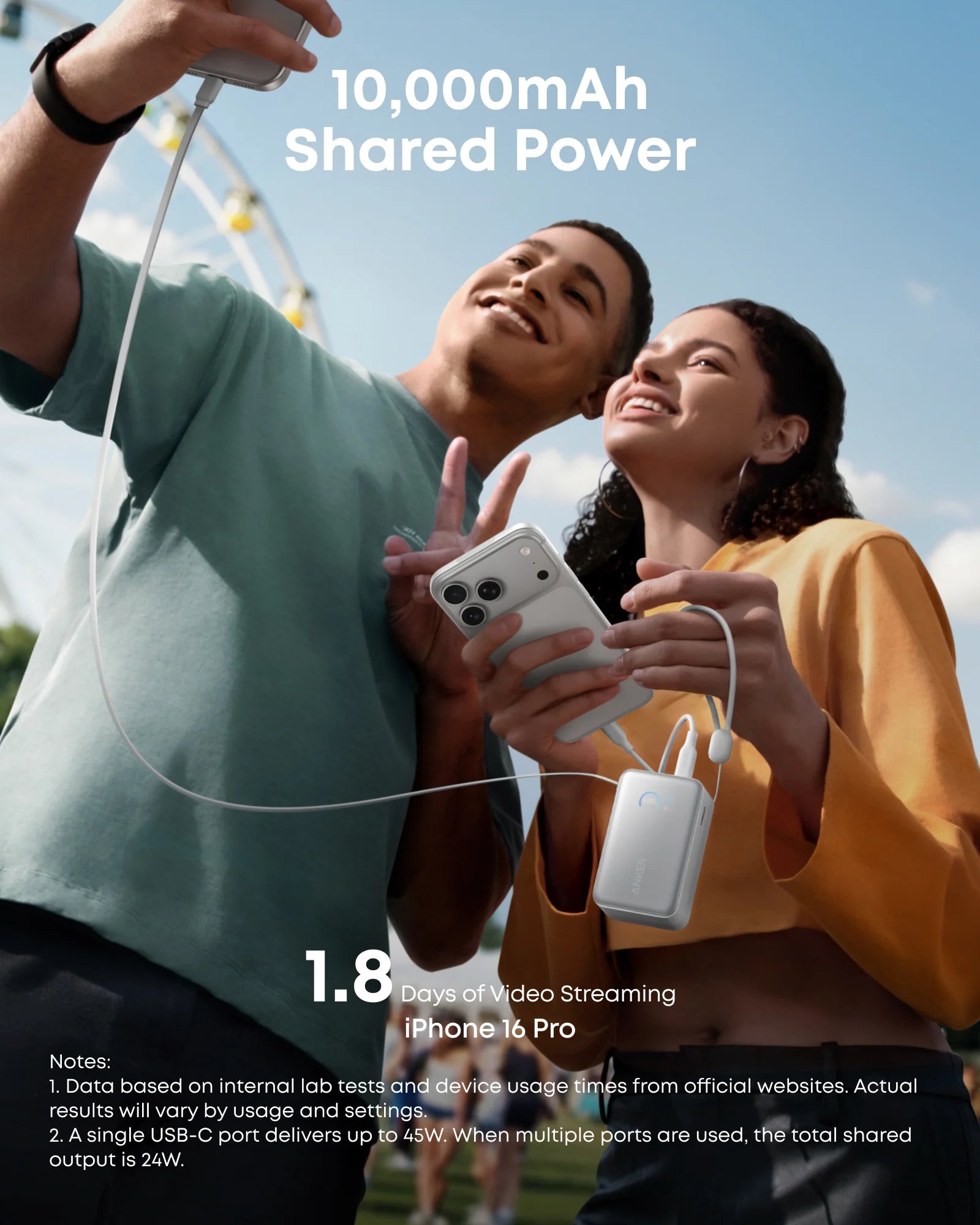 Anker Nano 10000mAh 45W | High-Power Portable Power Bank
