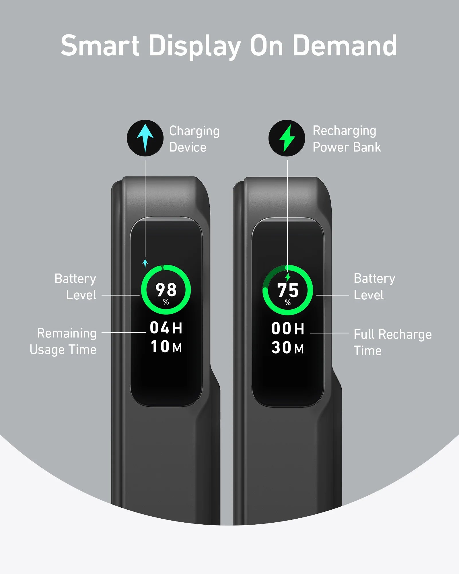 Anker MagGo 10000mAh | MagSafe Power Bank for iPhone