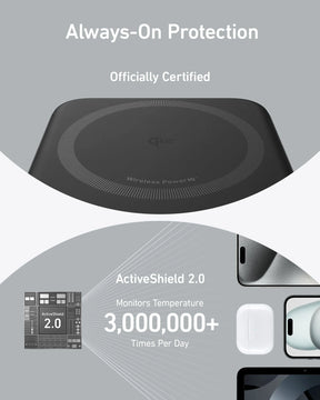 Anker MagGo 10000mAh | MagSafe Power Bank for iPhone