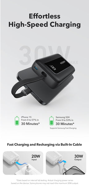 Anker Zolo 20000mAh 30W | Power Bank with Built-In USB-C Cable