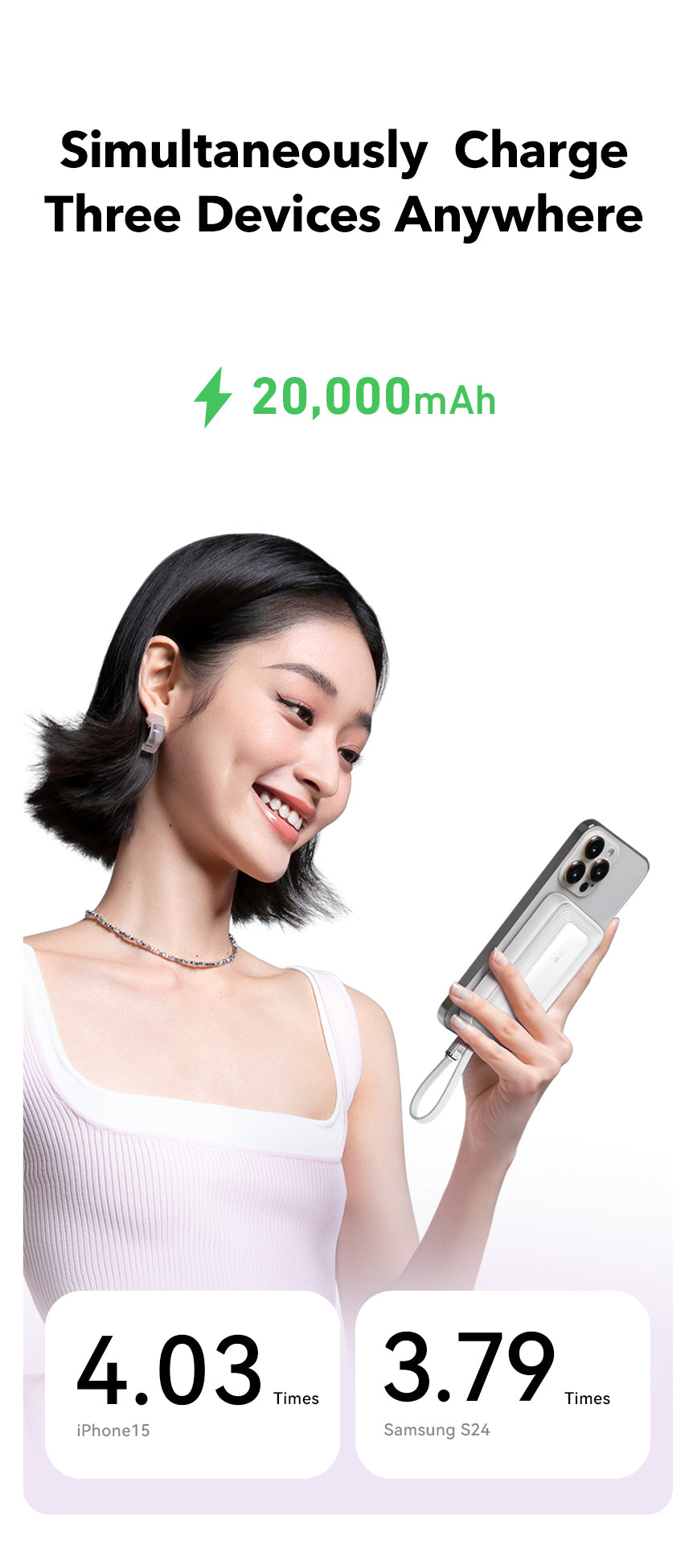Anker Zolo 20000mAh 30W | Power Bank with Built-In USB-C Cable