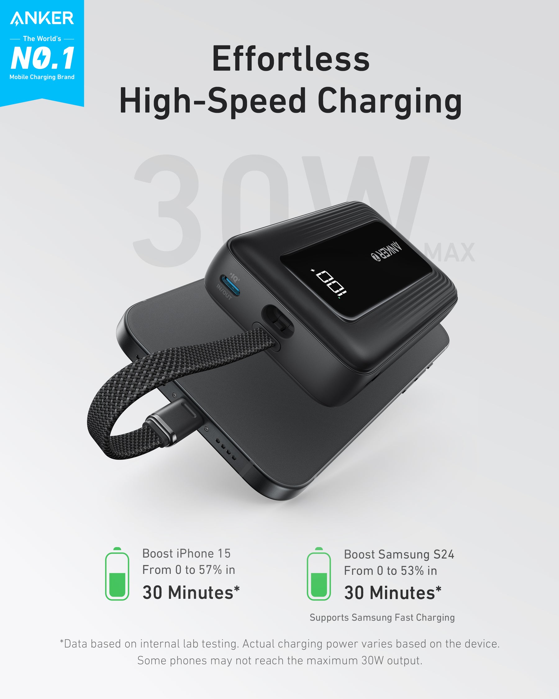 Anker Zolo 10000mAh 30W | Power Bank with Built-In USB-C Cable