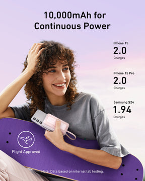 Anker Zolo 10000mAh 30W | Power Bank with Built-In USB-C Cable