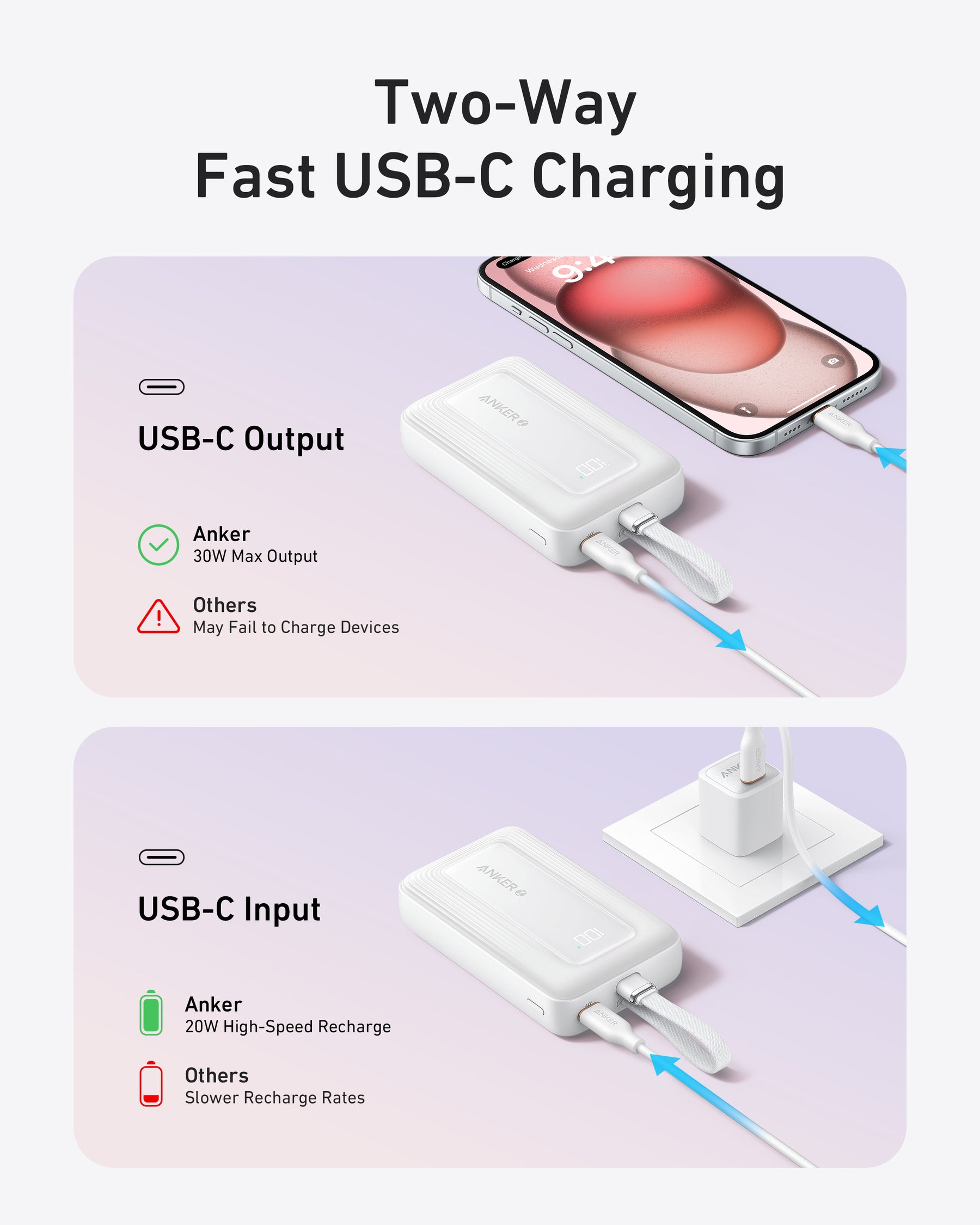 Anker Zolo 20000mAh 30W | Power Bank with Built-In USB-C Cable