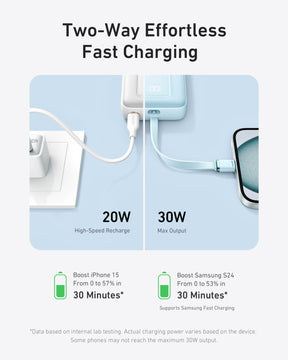 Anker Zolo 20000mAh 30W | Power Bank with Built-In USB-C Cable