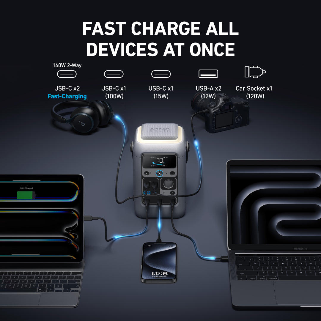 Anker SOLIX C300 DC Portable Power Station | Anker PH