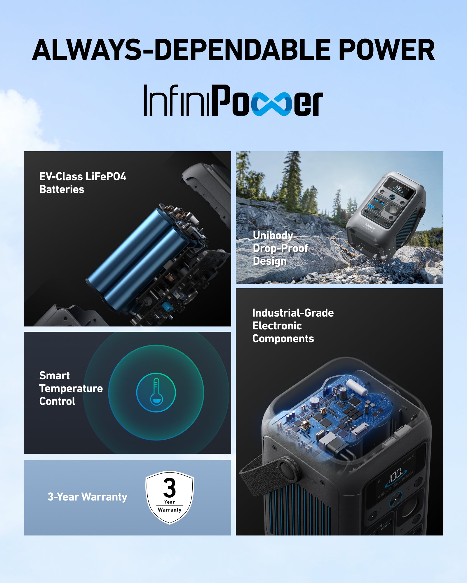 Anker SOLIX C300 DC 288Wh | Portable Power Station for Camping and Travel