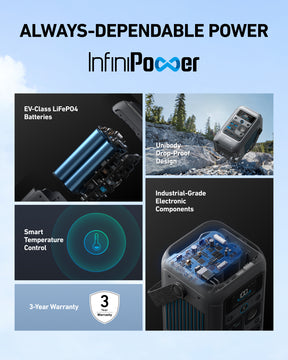 Anker SOLIX C300 DC 288Wh | Portable Power Station for Camping and Travel
