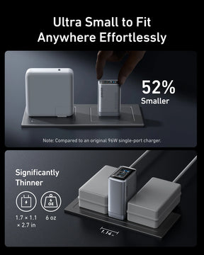 Anker Prime 100W 3-Port | GaN Wall Charger for Laptop and Phone