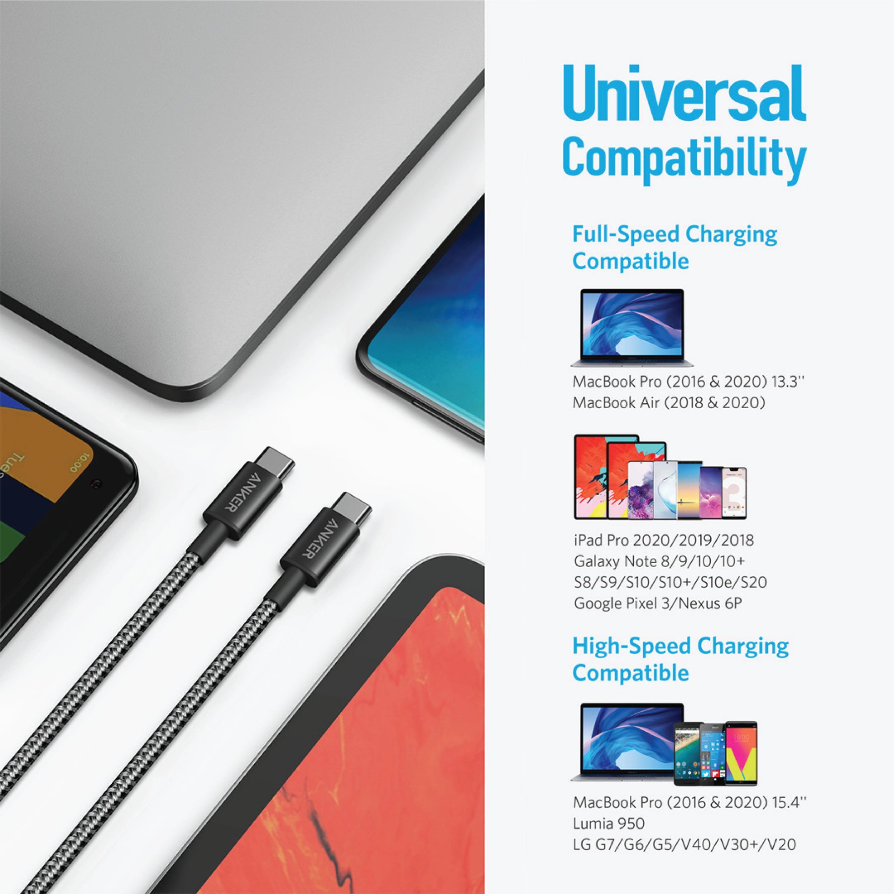 Anker New USB-C to USB-C 2.0 Nylon Cable