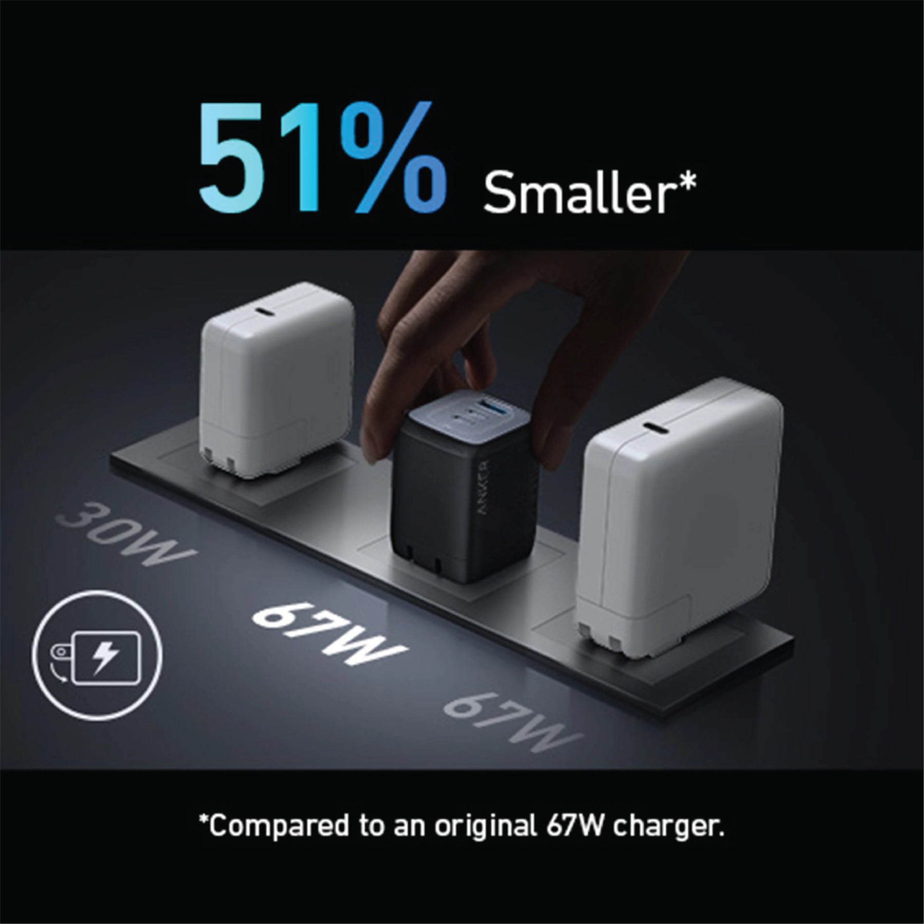 Anker Prime GaN Wall Charger (67W, 3 Ports)