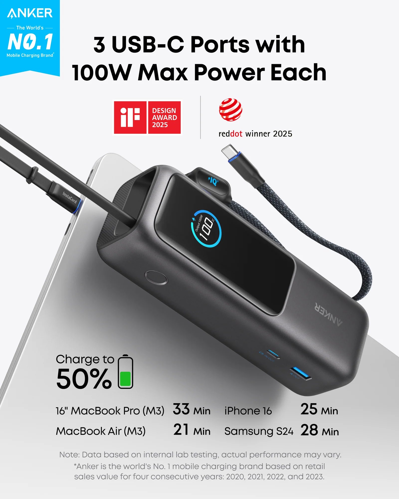 【ほぼ未使用】Anker Power Bank 25000mAh 165W Anker Power Bank 25,000mAh 165W: Laptop and Phone Charging
