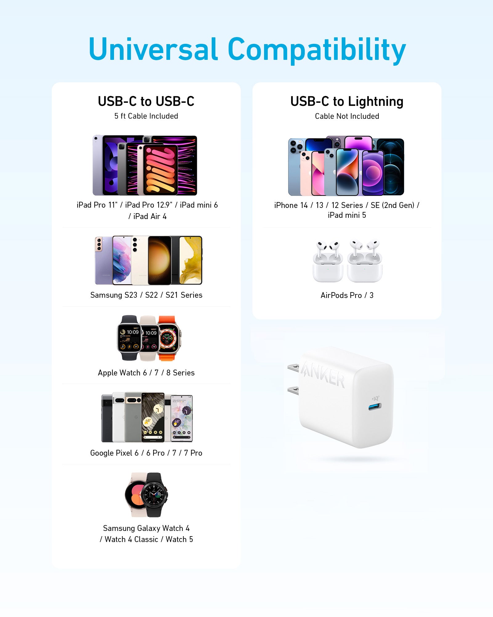 Compact Anker USB-C Wall Charger: Perfect for Travel Office