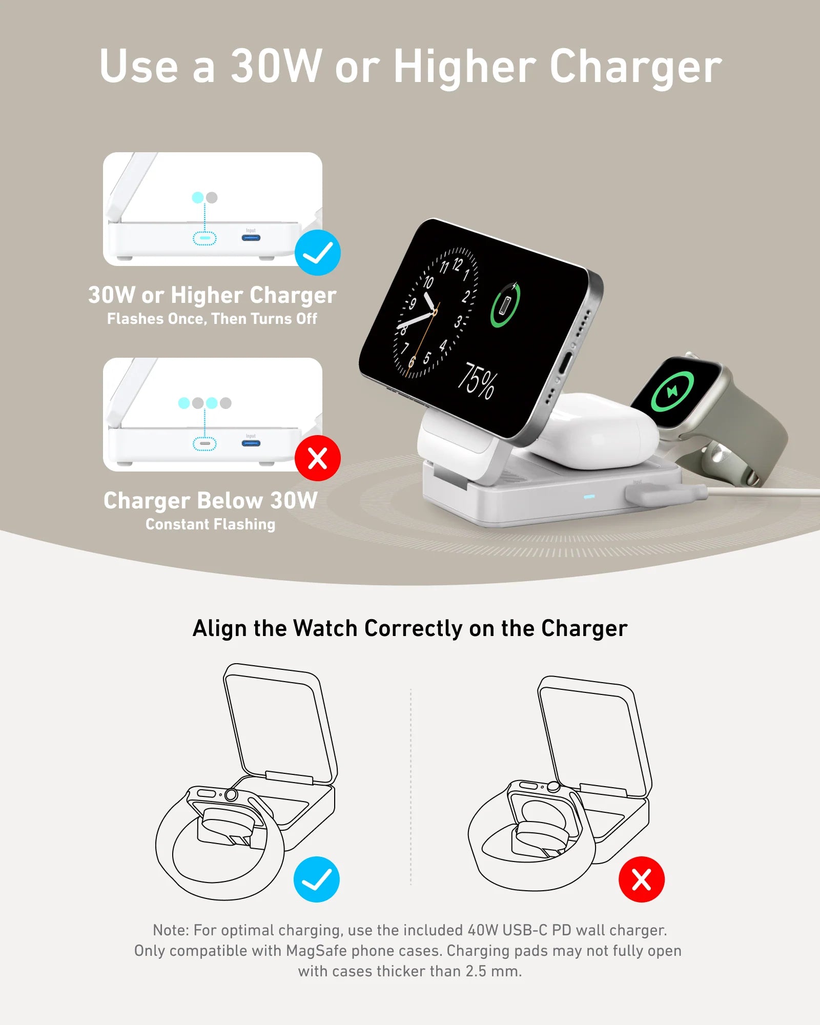 Anker MagGo 3-in-1 | Wireless Charging Station for iPhone, Watch and AirPods