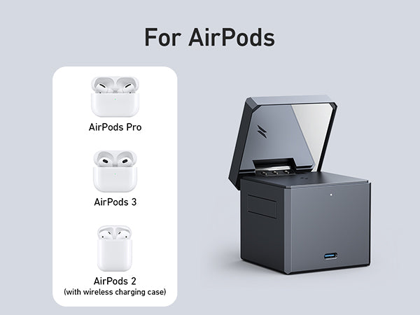 Anker MagSafe: Ultimate 3-in-1 Charging Solution