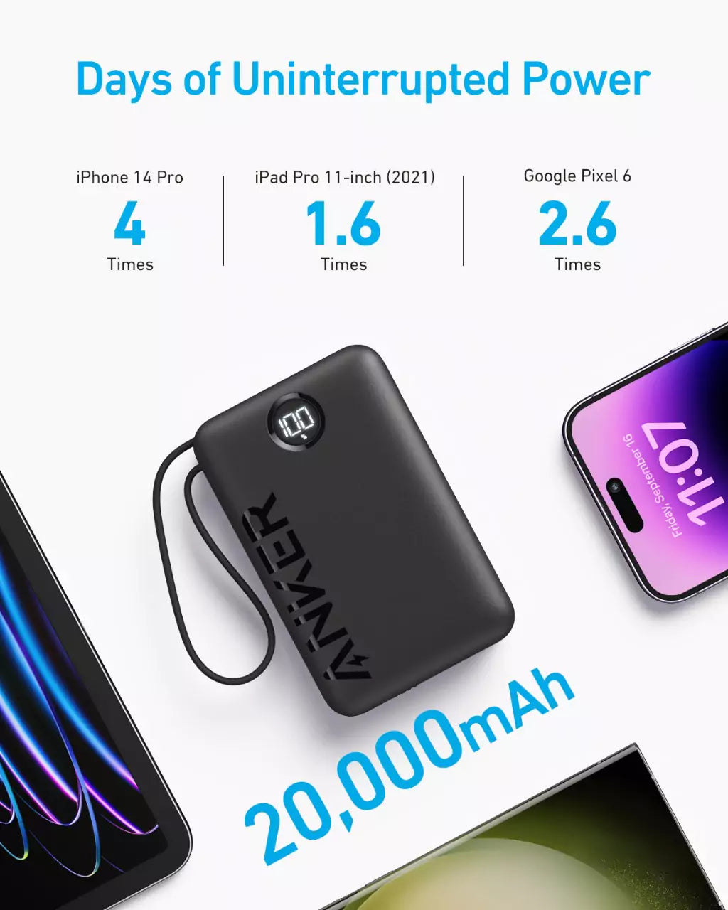 Anker Power Bank (20,000mAh, 22.5W, Built-In USB-C Cable)