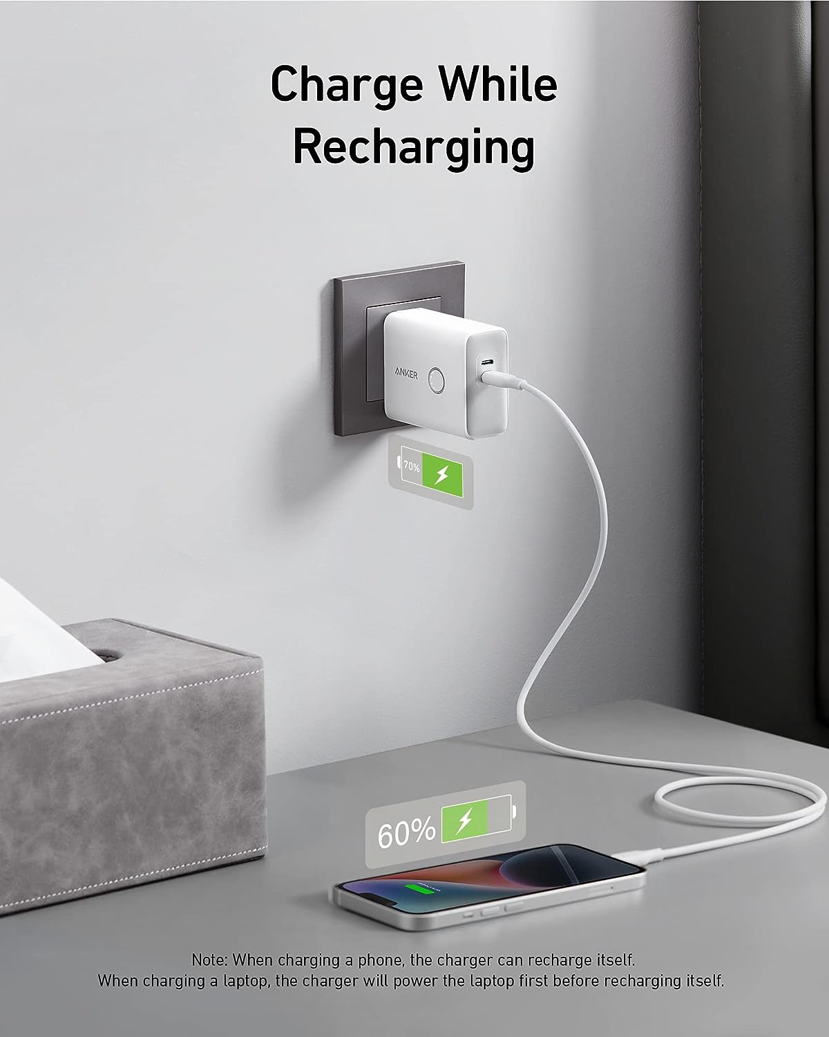 Anker 521 PowerCore Fusion 45W: Wall Charger and Power Bank