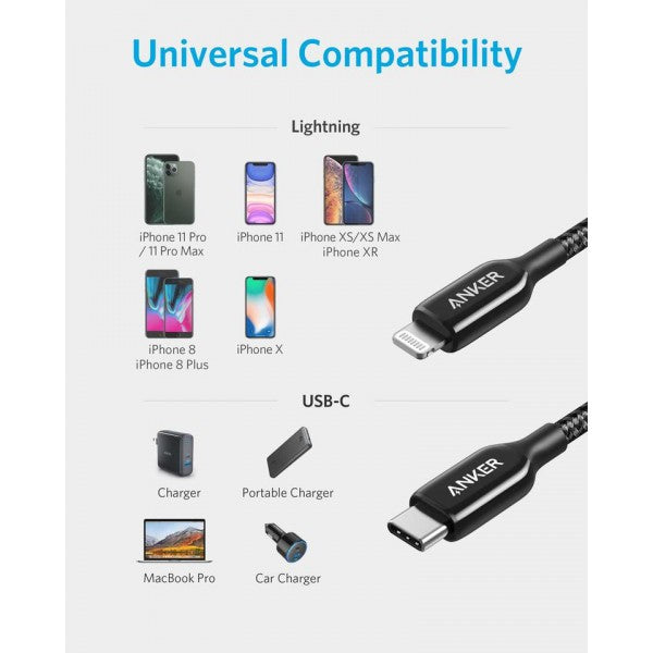 Anker PowerLine III 3ft (USB-C to Lightning 2.0 Cable)