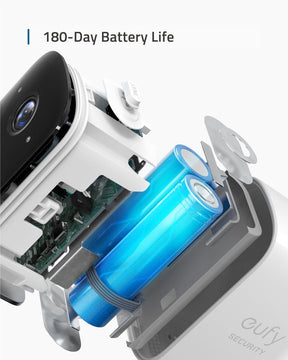 eufycam 2c cover