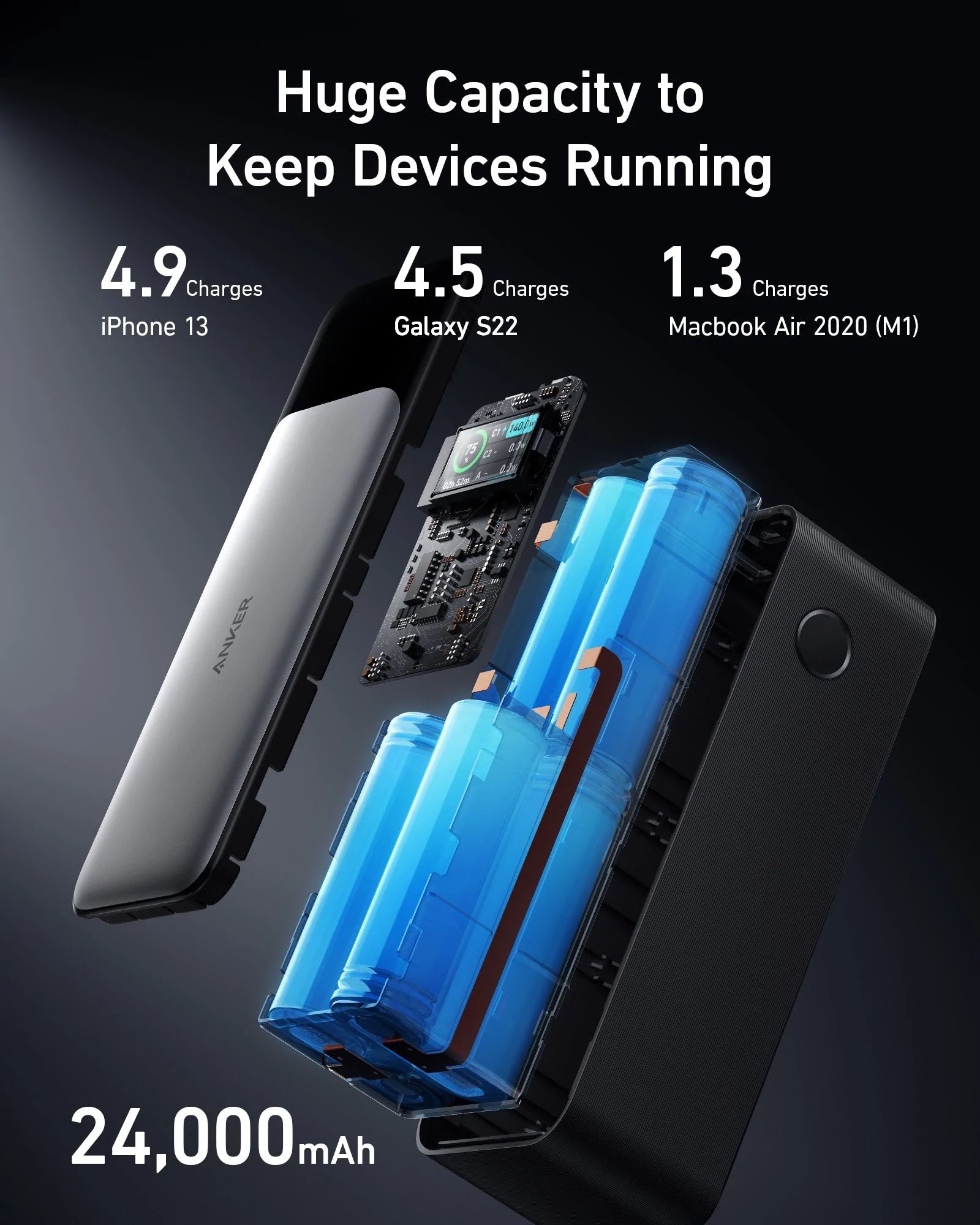 Anker 737 24000mAh Power Bank | Anker Philippines